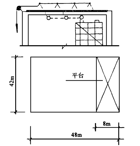 Schematic diagram of the assembly platform