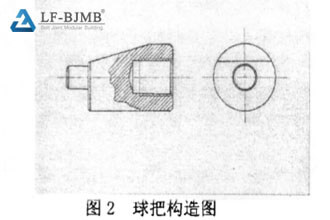 Structure diagram of ball handle