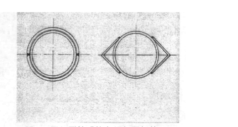 Reinforcement of the rod members with circular pipe or Angle steel