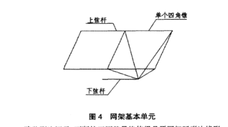 Construction of long-span special-shaped gymnasium