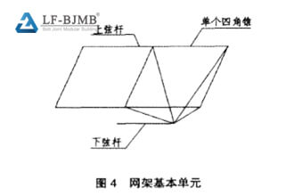 Construction of long-span special-shaped gymnasium (Part 2)